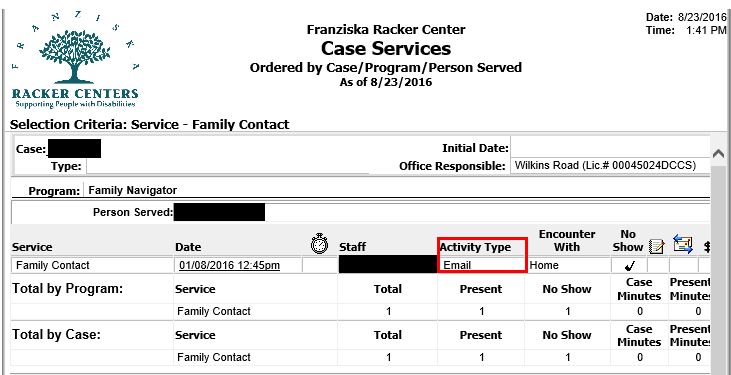 canned-report-activity-type